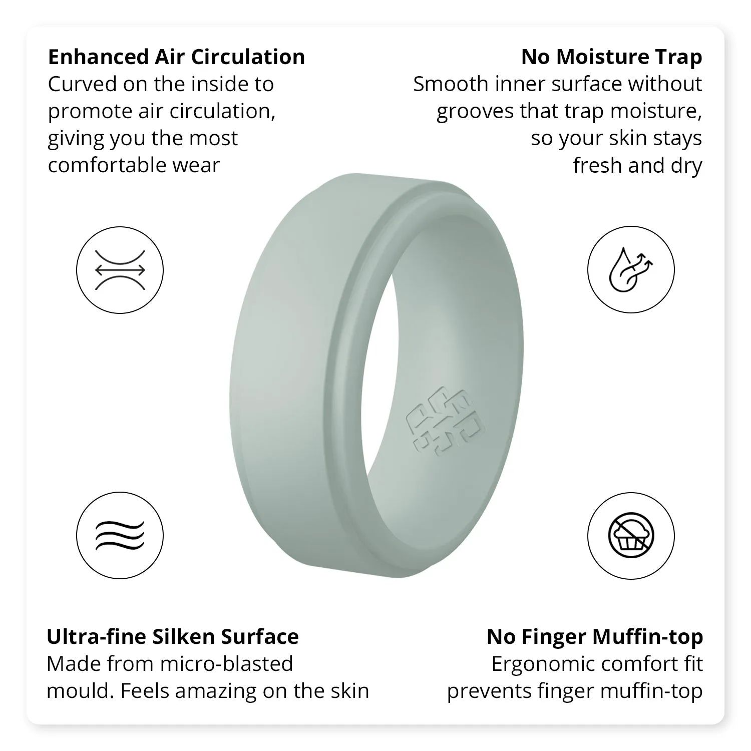 Light Grey Step Edge Breathable Silicone Ring for Men